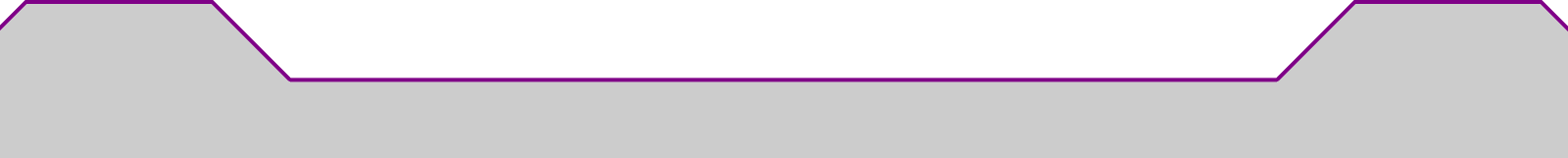 Frame do Footer
